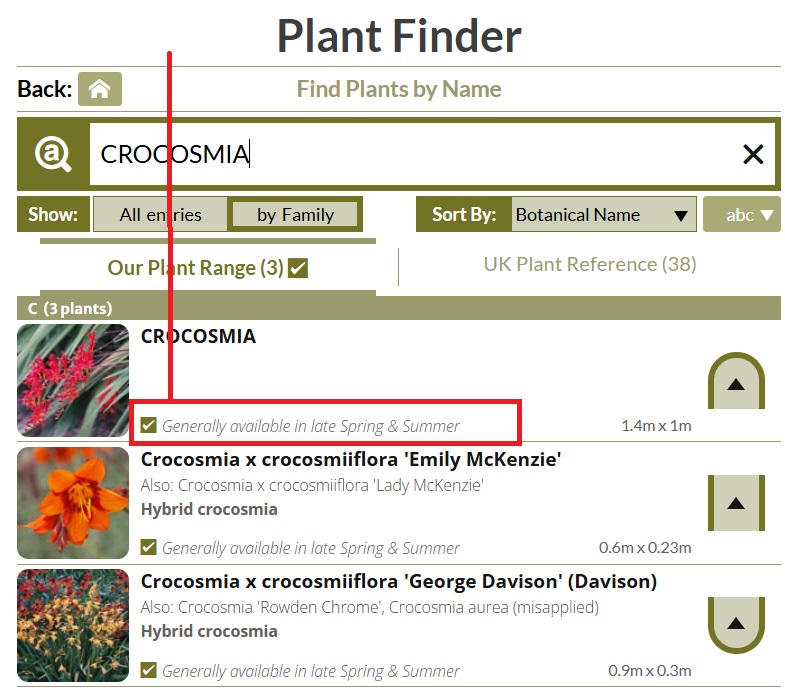 Seasonal availability in Plant Lists